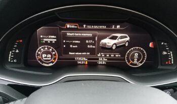 Audi Q7 Prestige 2016 full