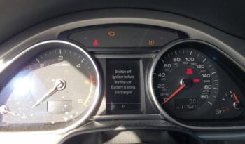 2015 AUDI Q7 TDI PREMIUM PLUS – $ 14200 full