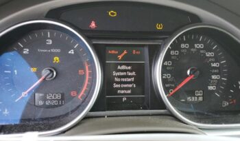 2012 AUDI Q7 PREMIUM PLUS – $13500 full