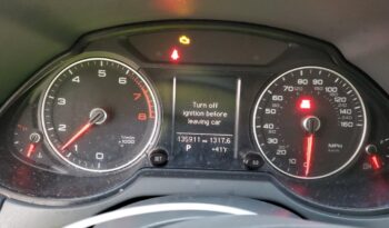 2015 AUDI Q5 PREMIUM PLUS – $9900 full